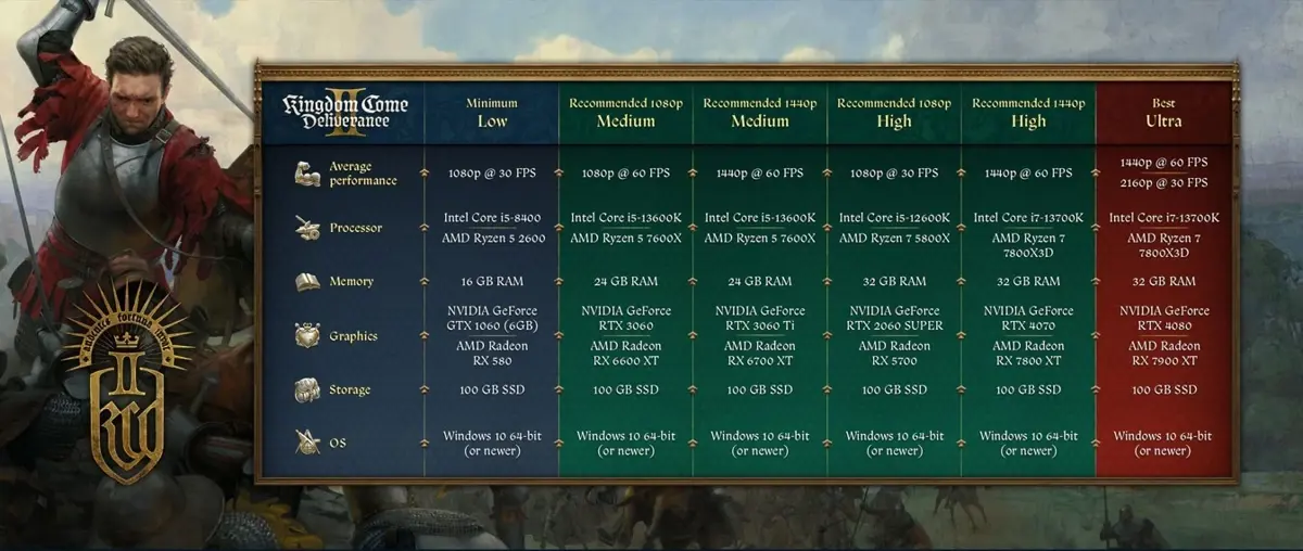 PC Specs